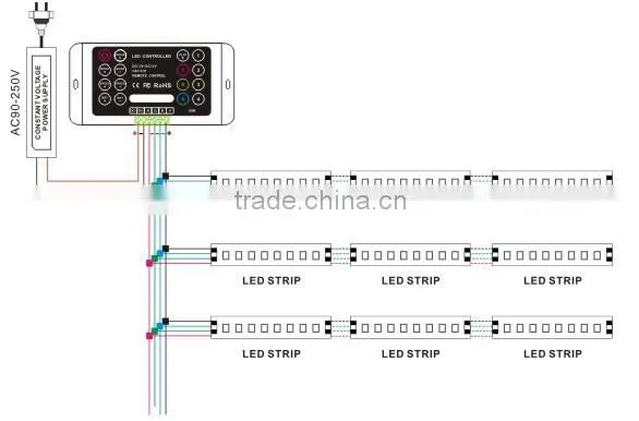 DC12V rgb controller IR infrared led controller RGB controller for led strip