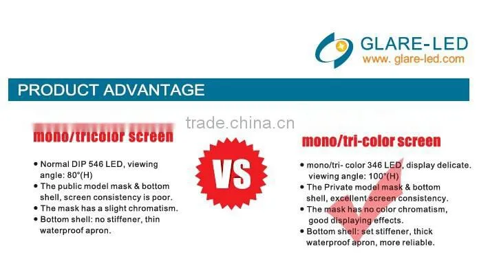DIP346 LED module P10 LED display