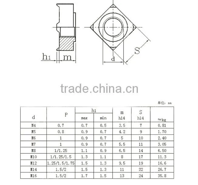 Stainless steel DIN929 DIN928 hex weld nuts/ square weld nut