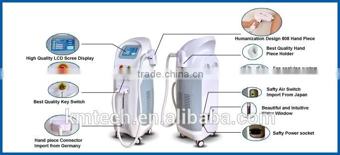 high power laser diode 808nm hair removal with ITC ISO13485,ROHS