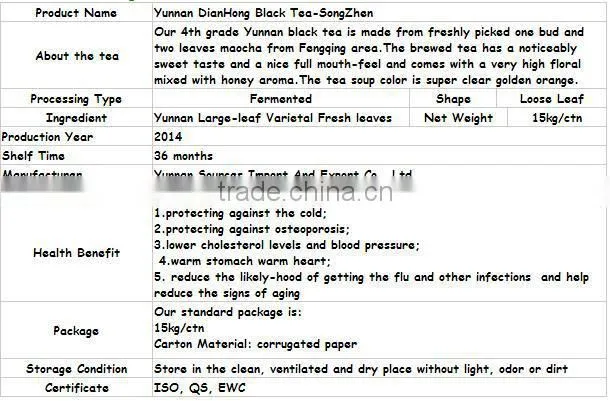 Highly Recommended Yunnan Black Tea