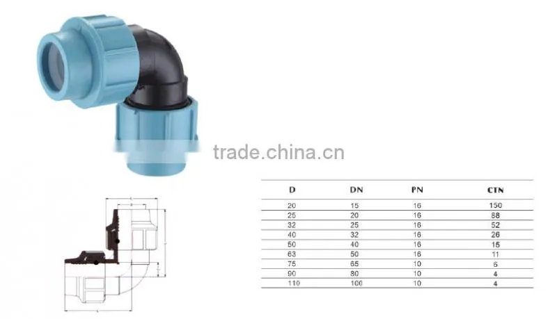 hdpe pp compression fittings/italian type 90 degree equal elbow plastic pipe fittings taizhou seko
