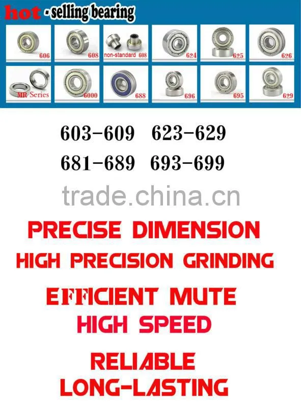 14 Carbon steel bearing for sliding door,bearing wheel 608zz