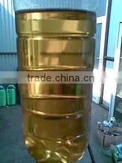 Batch Sytle plastic waste pyrolysis