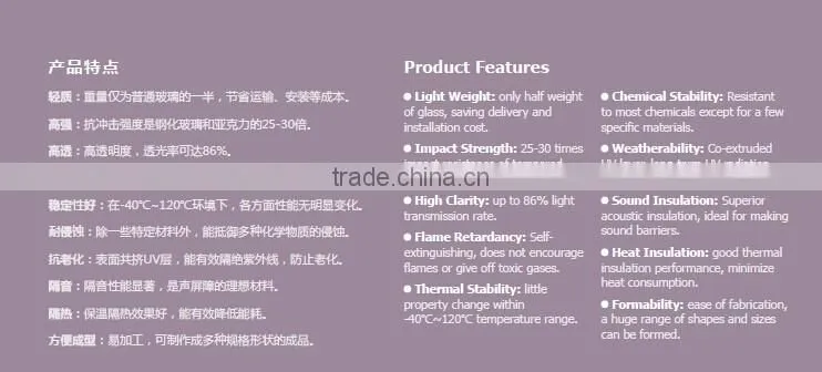 Sell grade A PC Solid Sheets for building materials