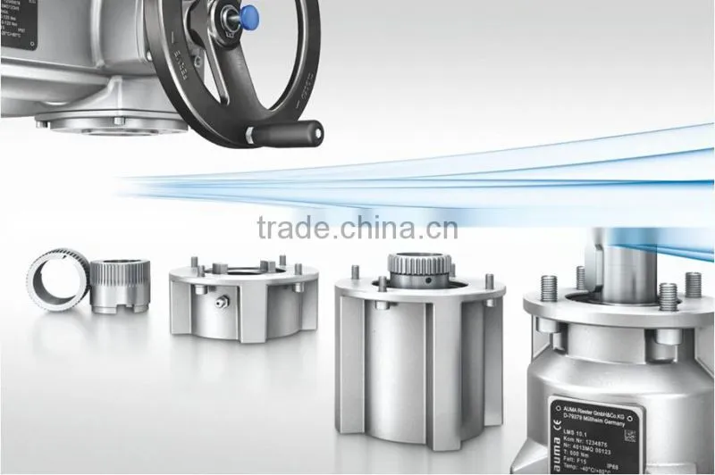 Actuators SA and SAR