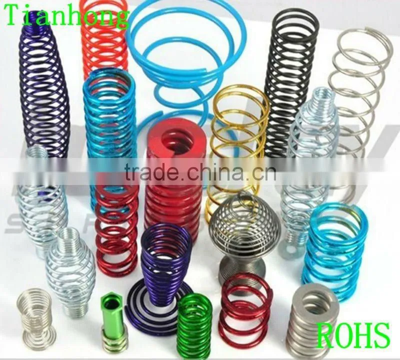 Practical compression springs used in ware