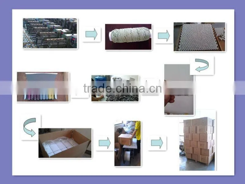 Latex rubber thread