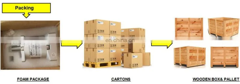 Free Shipping 3k 4k 5k 6k Single Stage PX86 Right Angle 86mm Size Gearbox Large Stock Spur Gear Speed Reduction