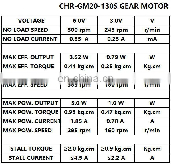 ChiHai Motor CHR-GM20-130S DC High Torque Electronic Motor Reductor 6V 500rpm 3V 245rpm Robot Power Gear Motor
