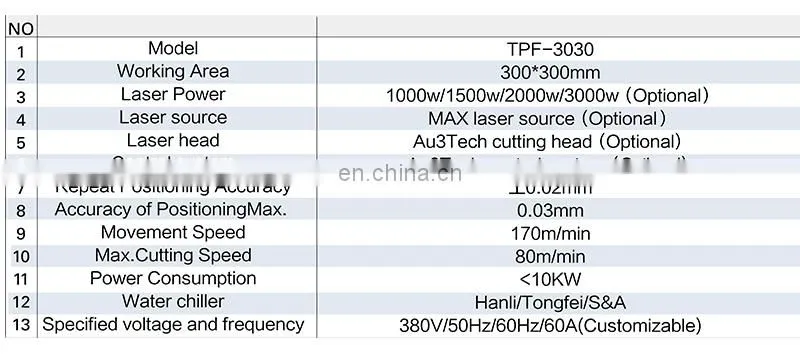 CE standard 1kw small fiber laser metal cutting machine fully enclosed fiber laser cutting machine