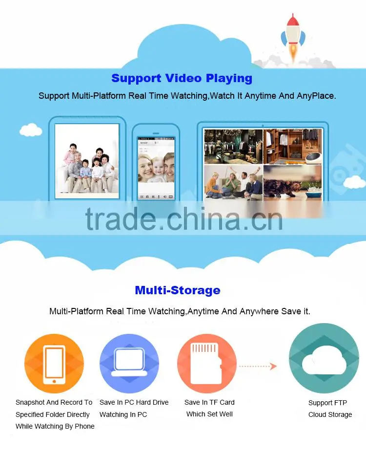 24 Hours Video Baby Monitor Best Home Surveillance Camera