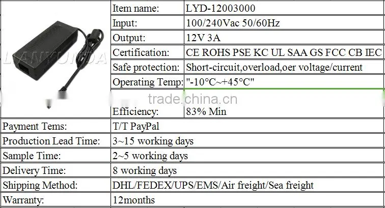 12V 3A CCTV Regulated Power Supply Adapter for Home Security Camera Surveillance System