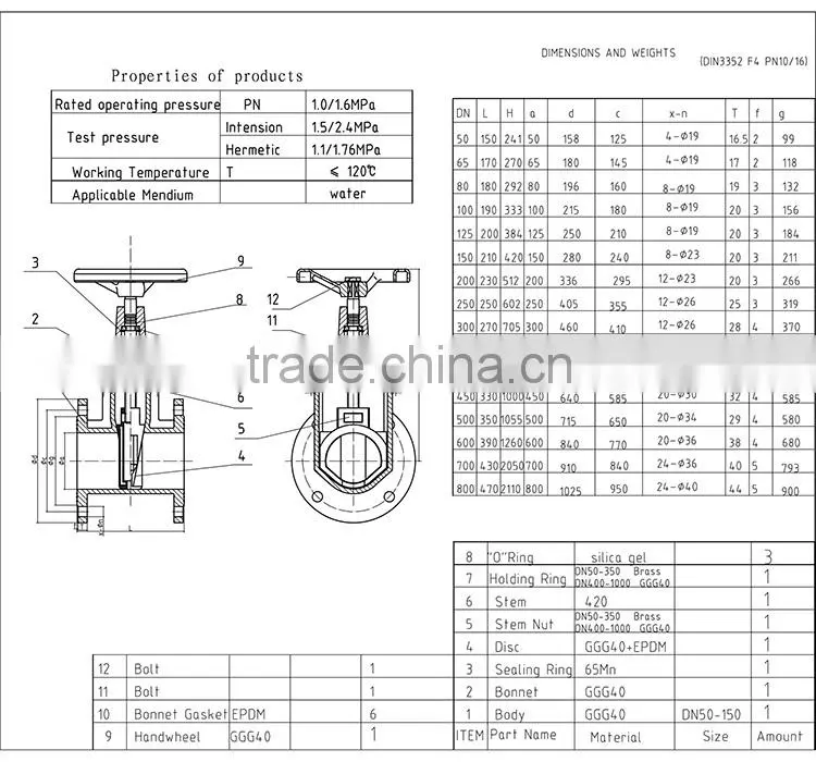 8 Inch Din 3202-F4 Resilient Seated Gate Valve