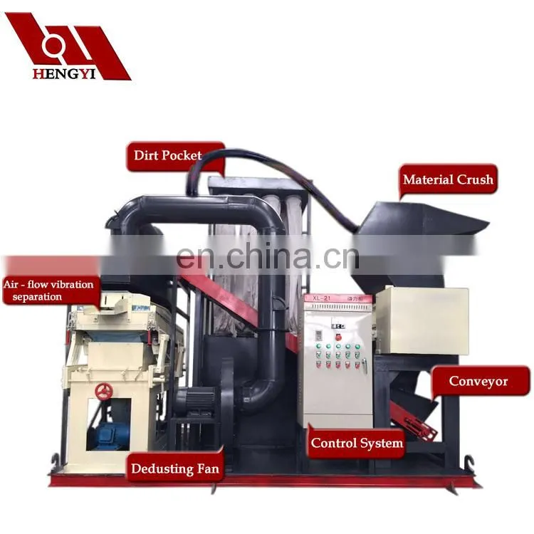 copper wire drawing machine Morocco