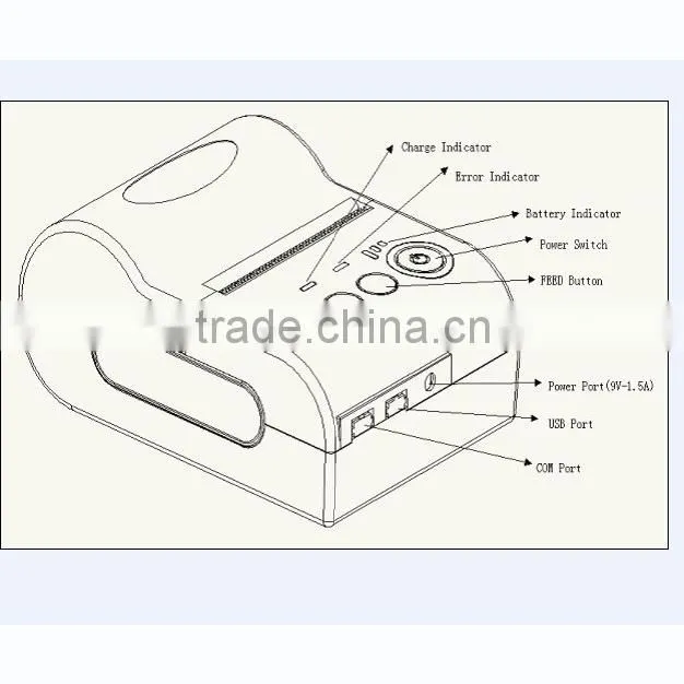 5802LD 58mm wireless thermal printer smartphone / pc / computer mini bluetooth printer