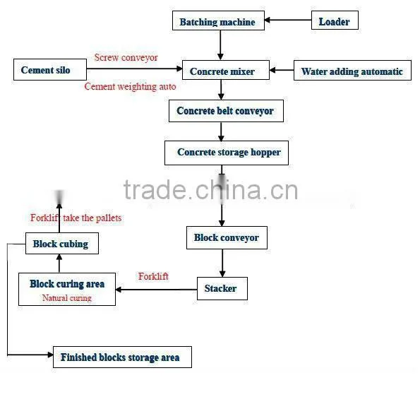 fiber cement board