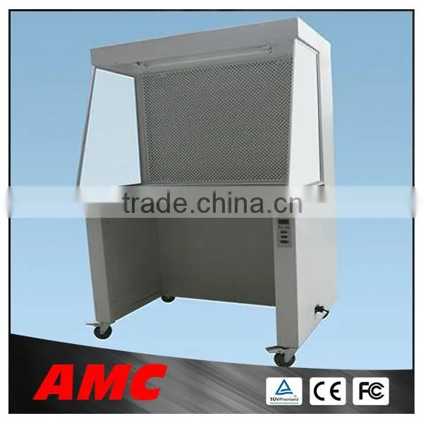 Antistatic workbench