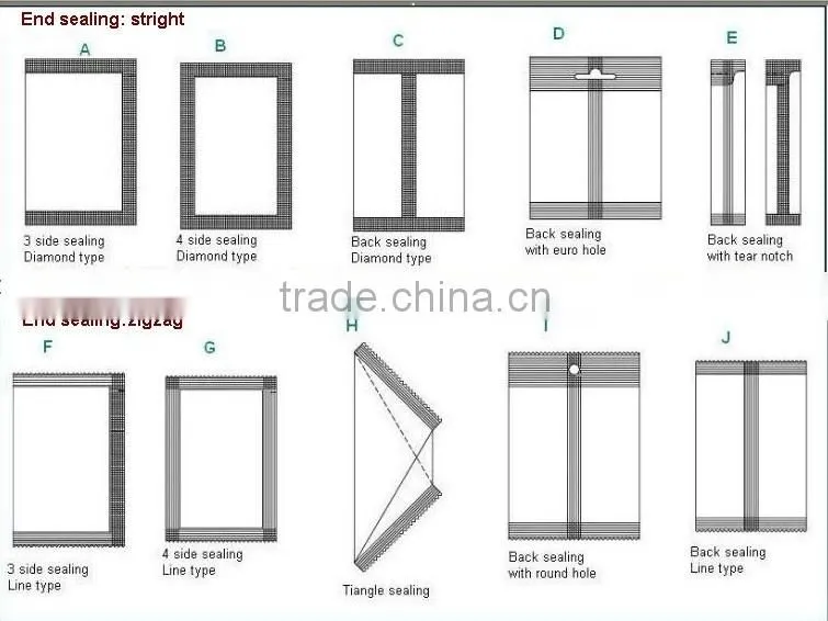 Food Packing machine