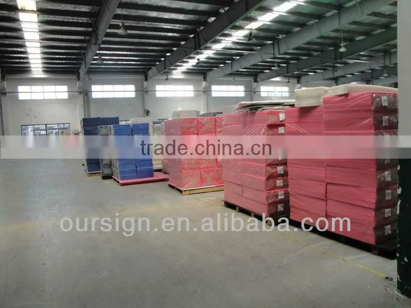 Plastic Packaging box