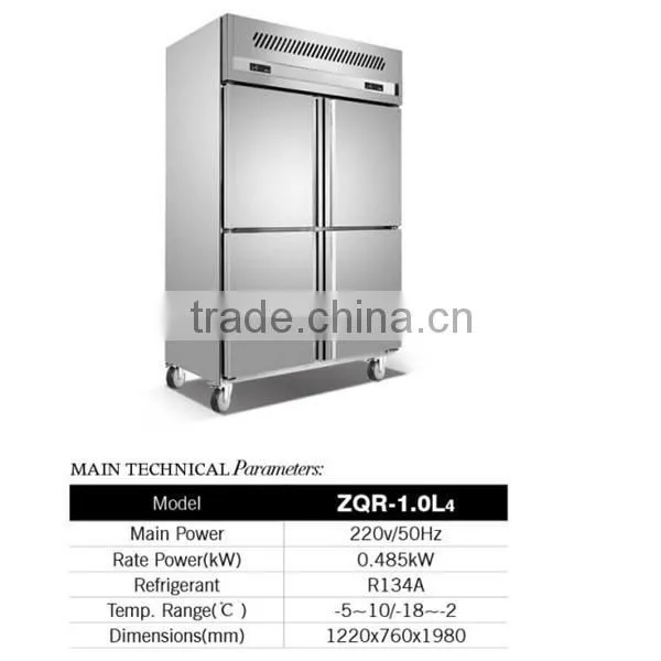 Factory directly 1000L quick freezer, ultra freezer, commercial deep freezer