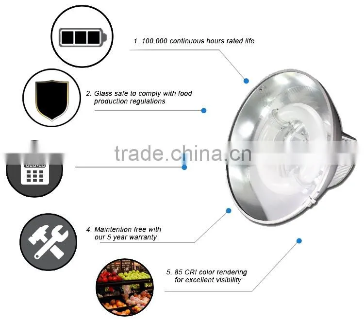 XPES advanced Factory lighting high bay light 80W