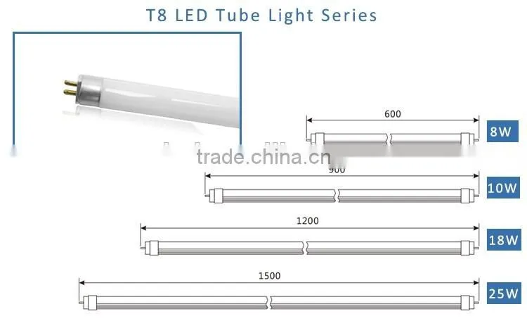 0.6m 1.2m led T8 tube glass lamp