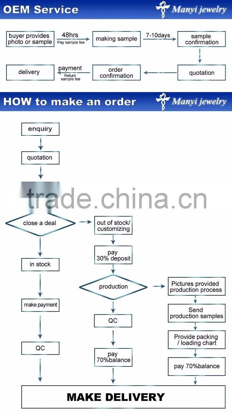 Yiwu Factory sale ring dragon head antique silver punk style ring R808