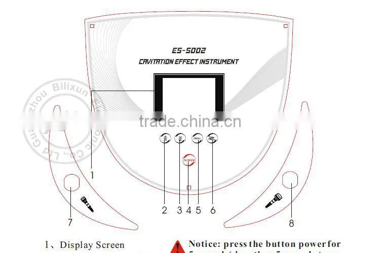 hotsale 40KHz cavitation equipment ES-5002