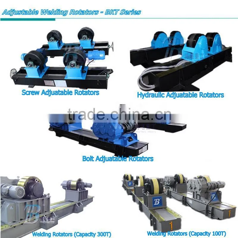 Pipe Welding Rotator