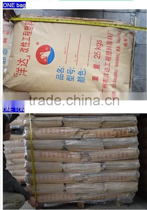 GWIT 850 PC/ABS resin alloy plastic GWFI960 plastic raw materials