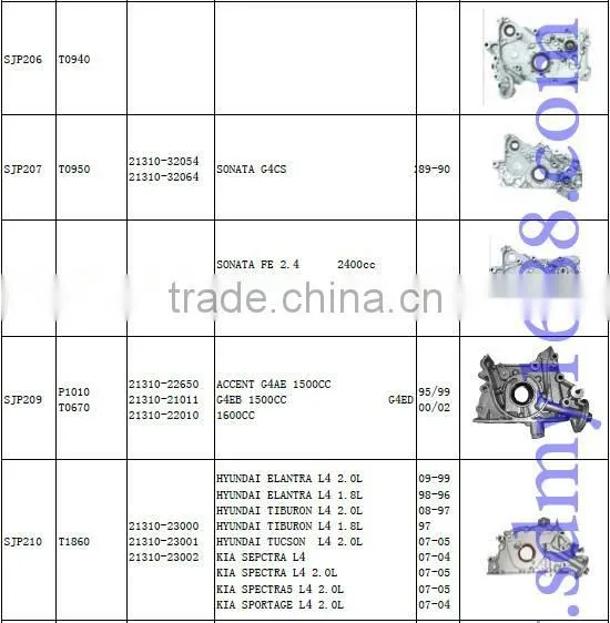 auto parts oil pump 26100-41000 GUANGZHOU SUPPLIER