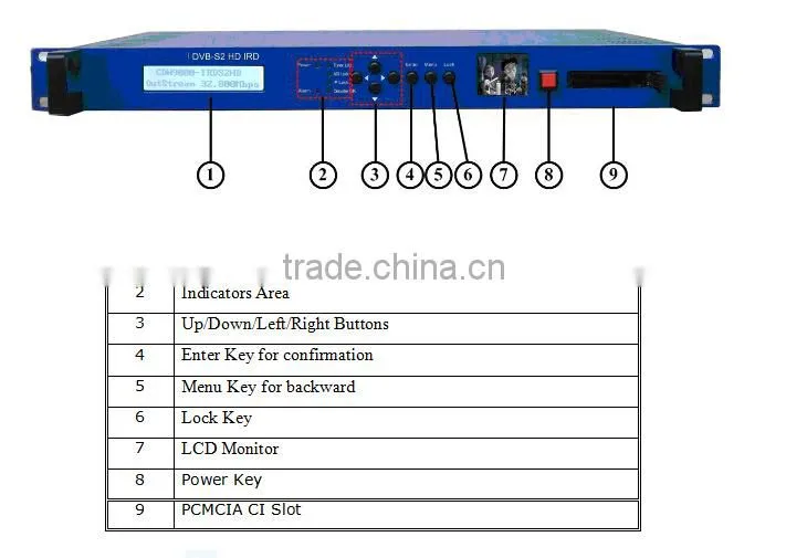 2015 Best Price Full 1080P HD Satellite Receiver