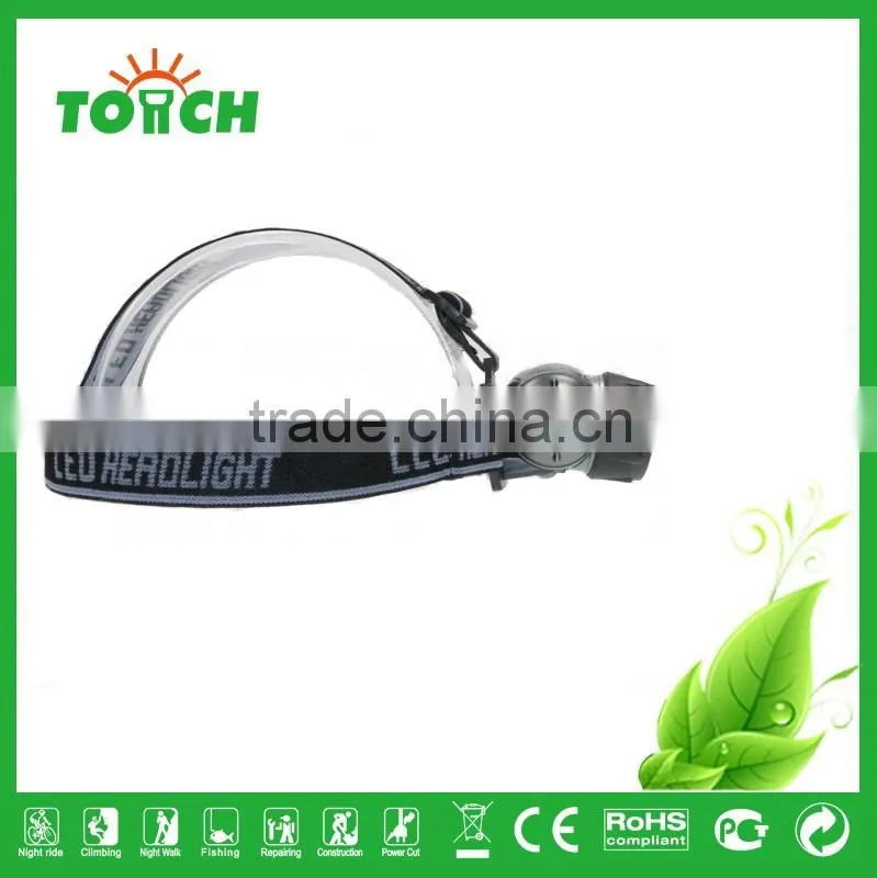 Super bright COB headlamp bike lights LED headlight factory sale directly