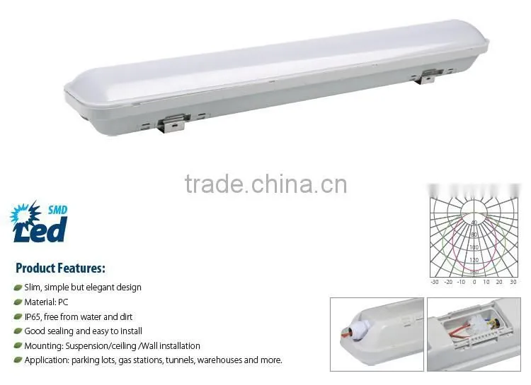 No clip design PC body ip65 smd led triproof fixture