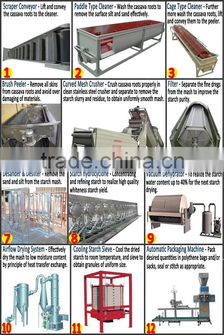 Tapioca Flour Starch Type modified tapioca starch making machine