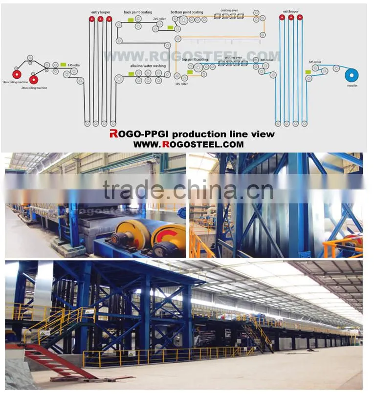 color steel roll forming machine
