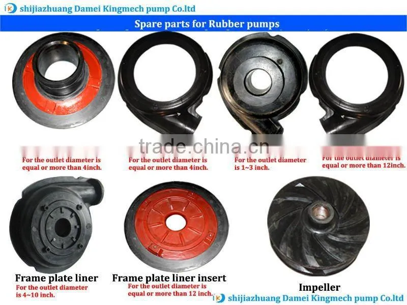 best price hydraulic dredge pump gravel pump factory from china
