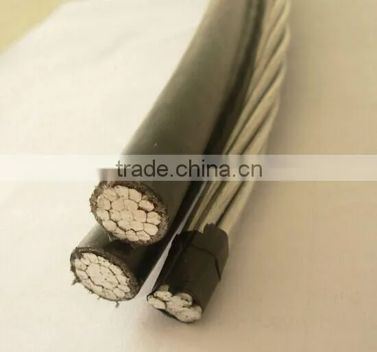 Overhead Conductor(ACSR, AAC, AAAC, ACSS/TW, ACCC, AACSR, ACAR, OPGW)Bare Conductor
