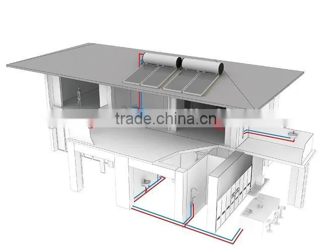 Pressurized Solar Water Heater + N2 Gas Protection Solar Panel - Innovative System