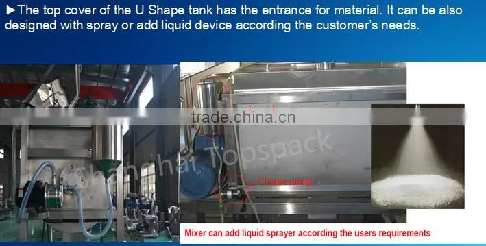 cheap dough blender with blades manufacturer