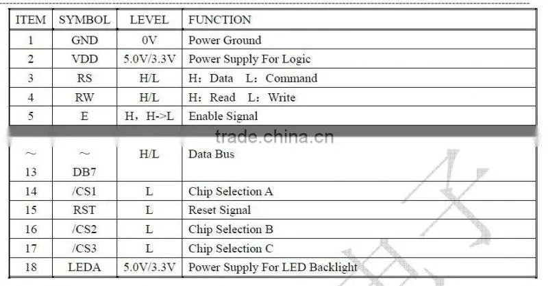 192 * 64 b graphic dot-matrix LCM LCD screens Optional color voltage
