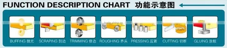 Automatic PVC edge strip gluing banding machine