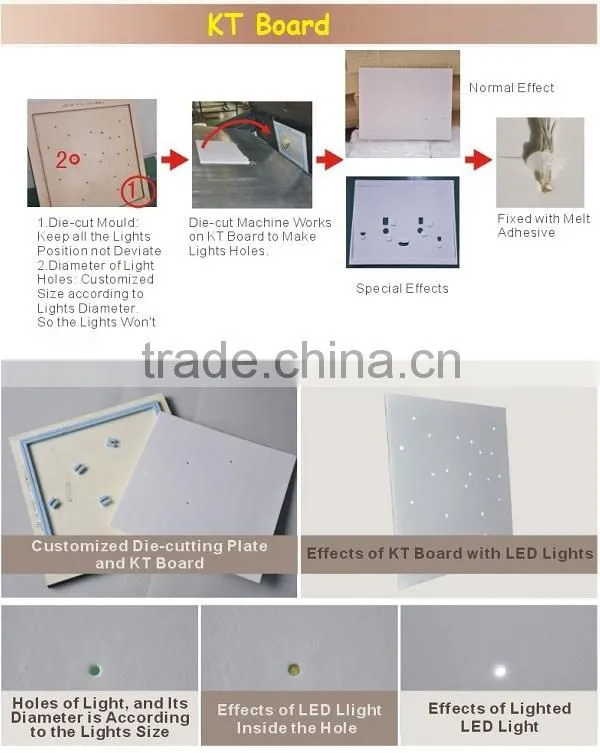 led canvas wall art for christmas