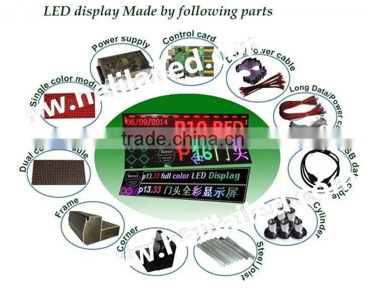 P10 Outdoor Waterproof Single Color LED Display Module