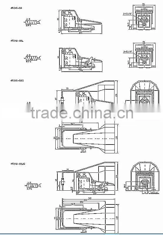 cheap price 4F type pneumatic foot valve plastic foot valve with lock and cover