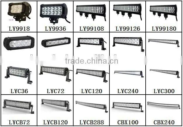 17.2 inch Spot Food Combo single row light bar 100W auto off road light bar