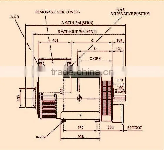 HOT product buttom price AC alternator