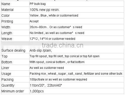 1 tonne container bulk bags
