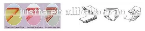 JT 737 Overlock Sewing Machine price competitive Siruba Sewing Machine